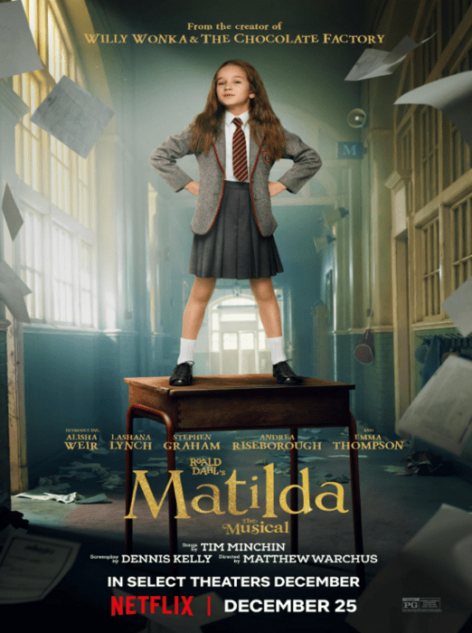 Matilda The Musical (2022) Hindi Dubbed